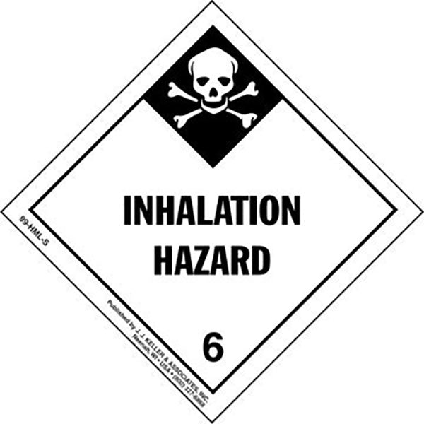 Hazardous Materials Labels - Class 6, Division 6.1 -- Packing Groups I and II -- Inhalation Hazard - Paper, Roll